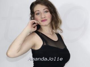 AmandaJolie