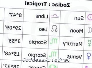 GoddessAriadneO